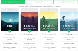 Subscription Plans